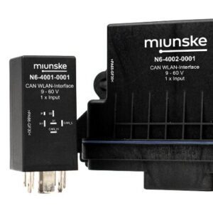 Interfaces & Gateways